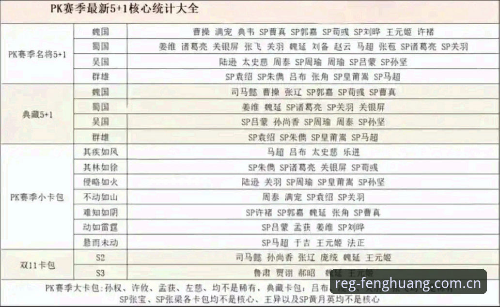凤凰体育苹果版评测:5个核心功能与3大使用技巧带你玩转2025赛季