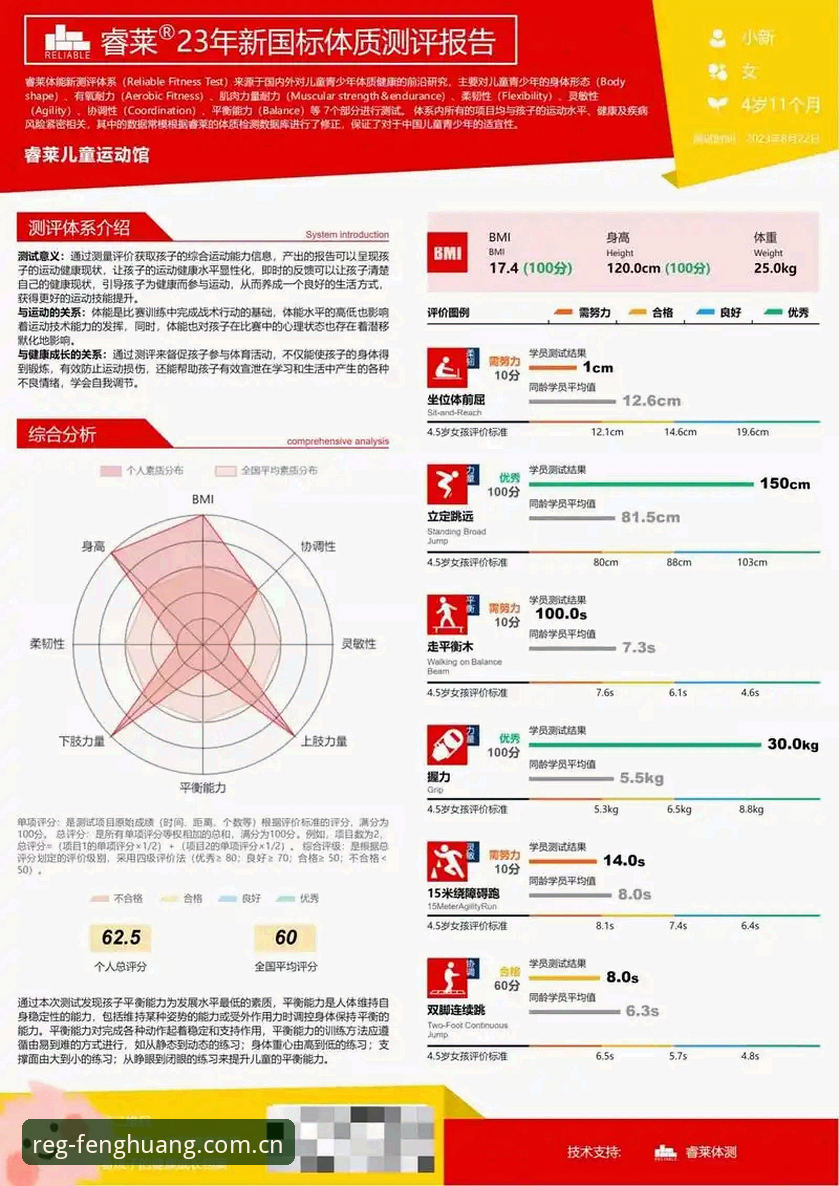 凤凰体育怎么样 凤凰体育平台深度评测:从新手到老手的完整体验报告
