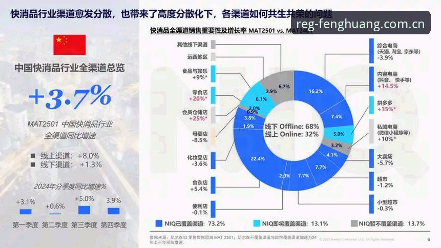 凤凰体育实时数据全面解析:2025赛季用户体验与行业趋势深度分析