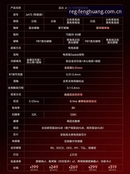 凤凰体育功能特点最新版 凤凰体育功能特点最新版实用指南:从VIP数据包到全设备适配的完整评测